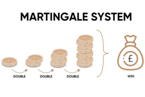 martingale-la-gi-su-dung-phuong-phap-martingale-vao-forex-6812-5 (1)